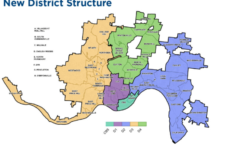 NANA The North Avondale Neighborhood Association